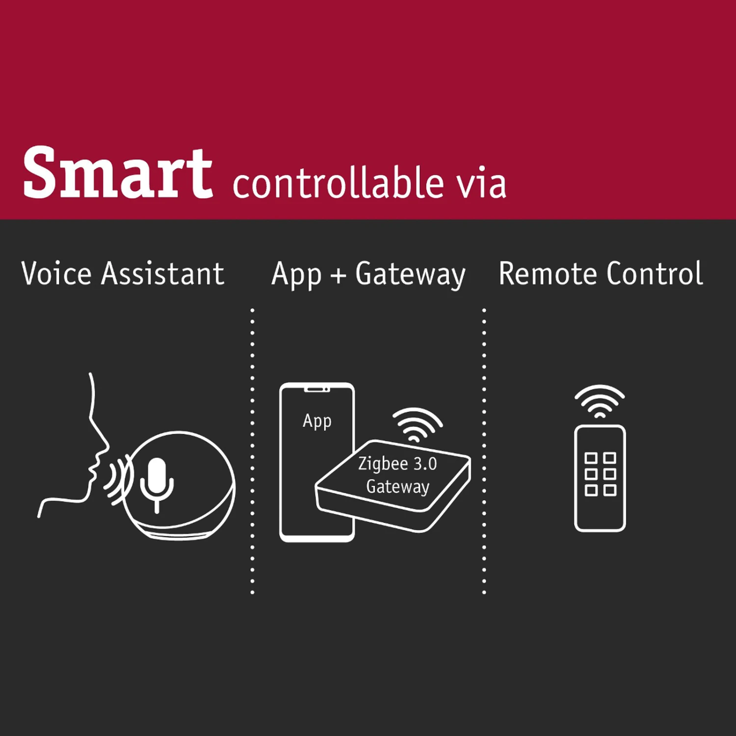 Paulmann LED-Lampe GU10 5W ZigBee 2.700K Dimmbar 3 Paulmann LED-Lampe GU10 5W ZigBee 2.700K Dimmbar – Bild 3