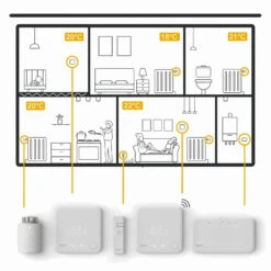 Tado° Smart Thermostat Starter Kit V3+ Funk Bundle 15 Tado° Smart Thermostat Starter Kit V3+ Funk Bundle -Paulmann Verkaufsgeschäft 10009907 6