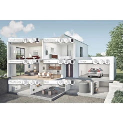 Hama WiFi Tür-/Fensterkontakt, App-Steuerung 13 Hama WiFi Tür-/Fensterkontakt, App-Steuerung -Paulmann Verkaufsgeschäft 10012044 6