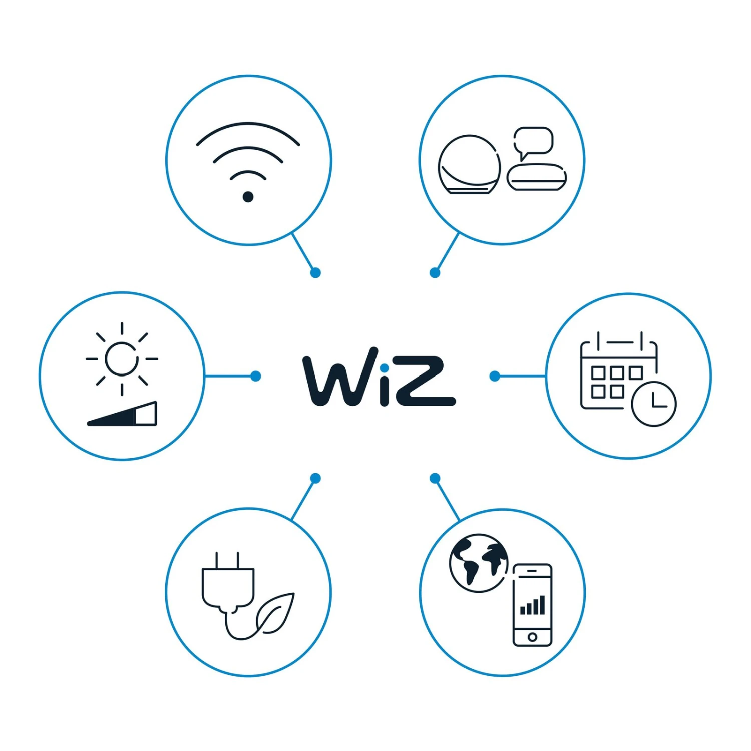 WiZ Elpas LED-Wegeleuchte Schwarz RGBW Erweiterung 8 WiZ Elpas LED-Wegeleuchte Schwarz RGBW Erweiterung – Bild 8