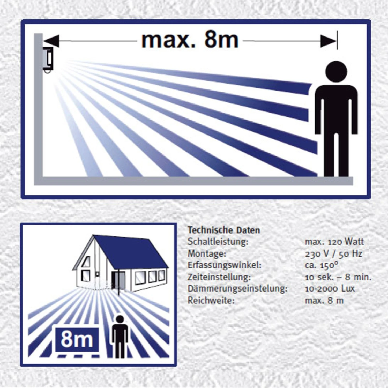 Außenwandlampe Trilo Aus Edelstahl Mit Sensor 5 Außenwandlampe Trilo Aus Edelstahl Mit Sensor – Bild 5