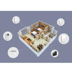 Denver SHA-150 Alarmanlage Mit Kamera Und Sensoren 17 Denver SHA-150 Alarmanlage Mit Kamera Und Sensoren -Paulmann Verkaufsgeschäft 2622019 8