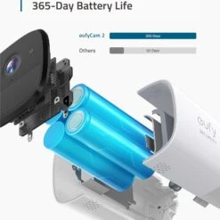 EUFY Security EufyCam 2 IP67 3er-Set, HomeBase 2 15 EUFY Security EufyCam 2 IP67 3er-Set, HomeBase 2 -Paulmann Verkaufsgeschäft 3075006 7