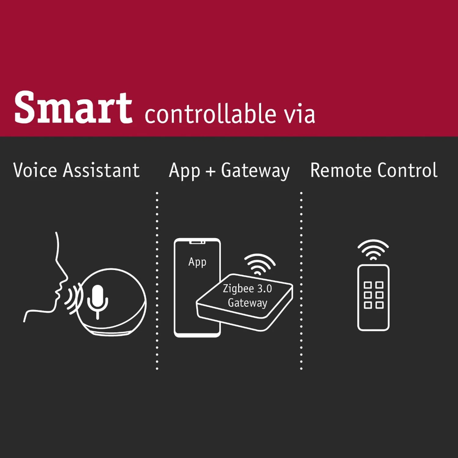 Paulmann Velora LED-Panel ZigBee RGBW Rund Ø 30 Cm 9 Paulmann Velora LED-Panel ZigBee RGBW Rund Ø 30 Cm – Bild 9