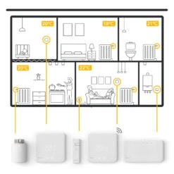 Tado° Smartes Heizkörper-Thermostat StarterKit V3+ 15 Tado° Smartes Heizkörper-Thermostat StarterKit V3+ -Paulmann Verkaufsgeschäft 9045002 6